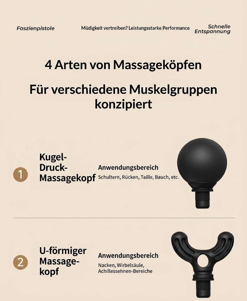 Vivora Massagegun Pro