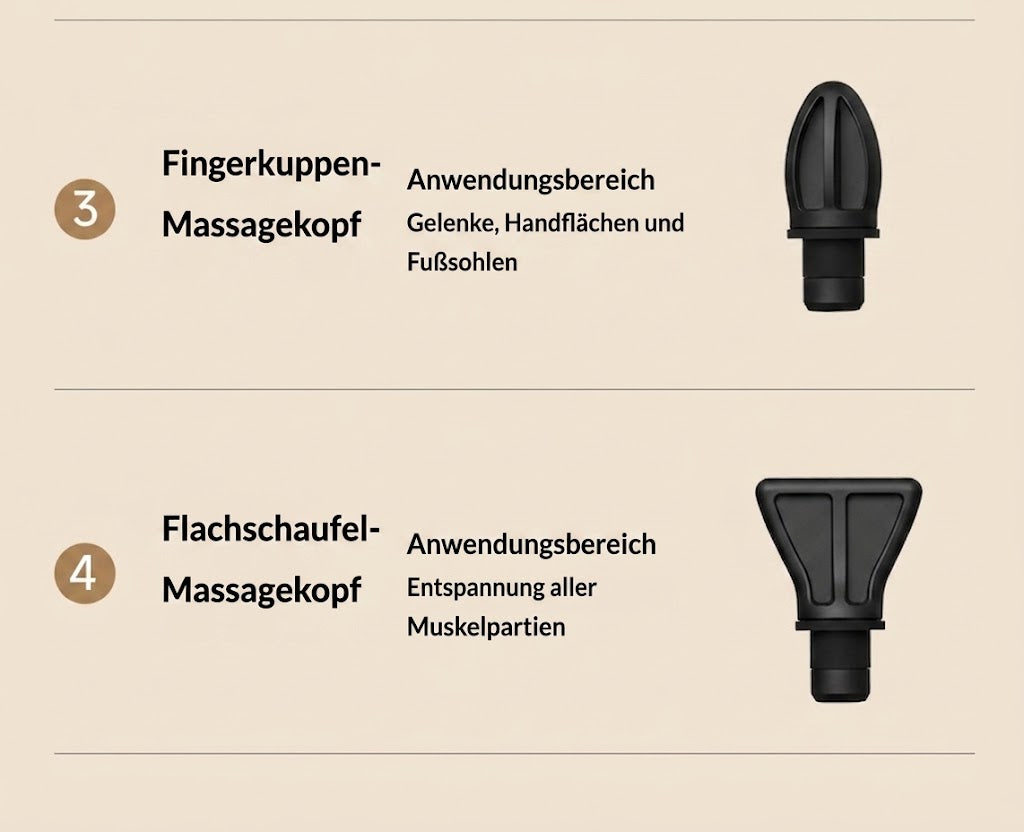 Vivora Massagegun Pro