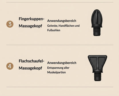 Vivora Massagegun Pro